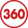 SportsEthos 360: Annual Membership