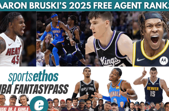 AARON BRUSKI’S 2025 FREE AGENT RANKS