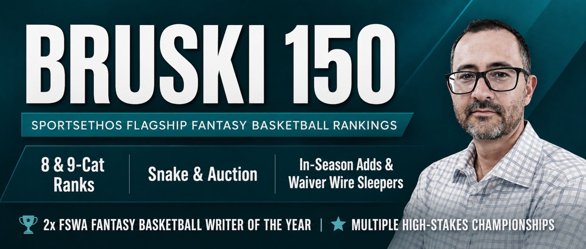 Bruski 150 flagship fantasy basketball rankings by Aaron Bruski